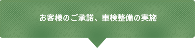 お客様のご承諾、車検整備の実施